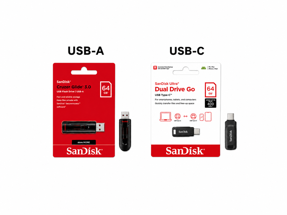 Music USB for Cars – 32GB & 64GB